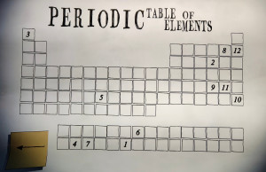 31 Tableau périodique (I)