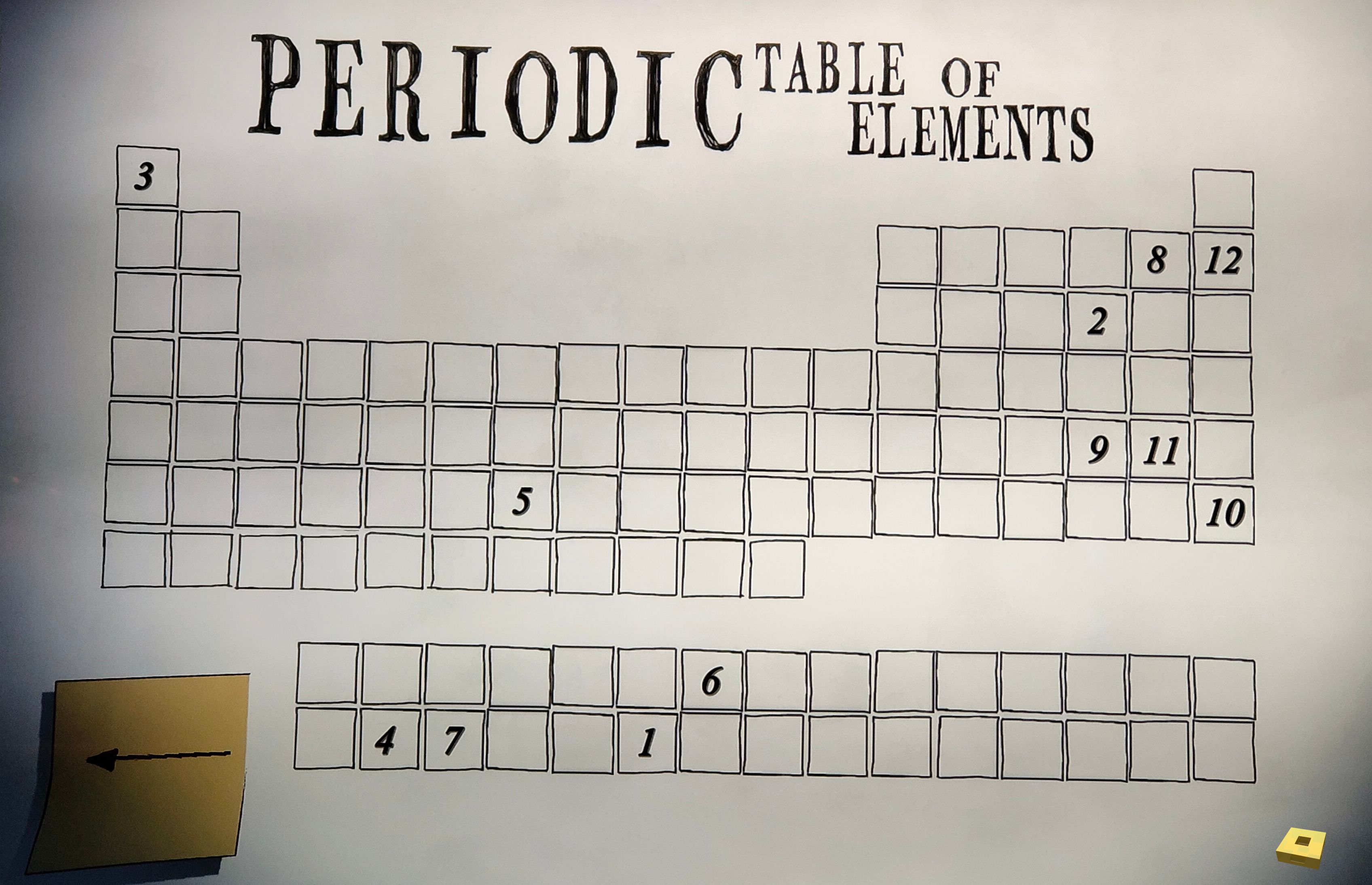 31 Tableau périodique (I)