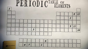 31 Tableau périodique (I)