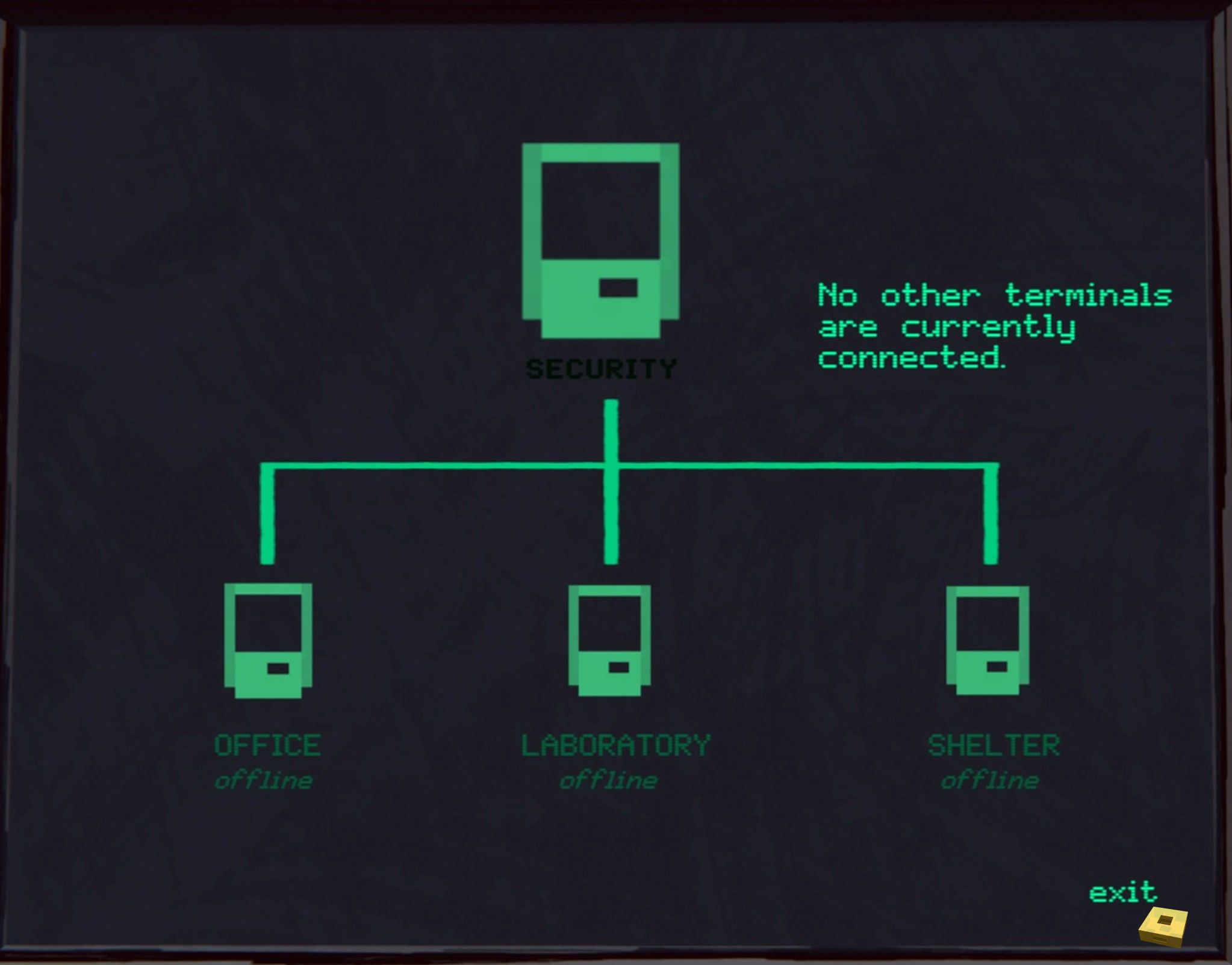 07 Remote access (I)