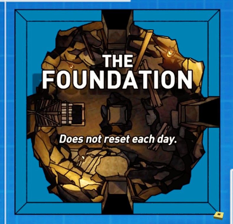 Foundation (I)