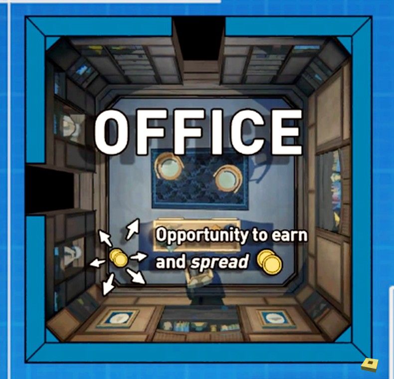 Office (I)