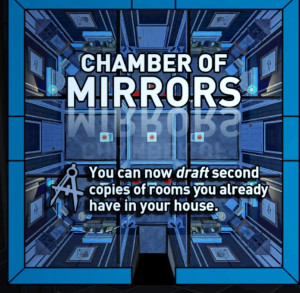 Chamber of mirrors (I)